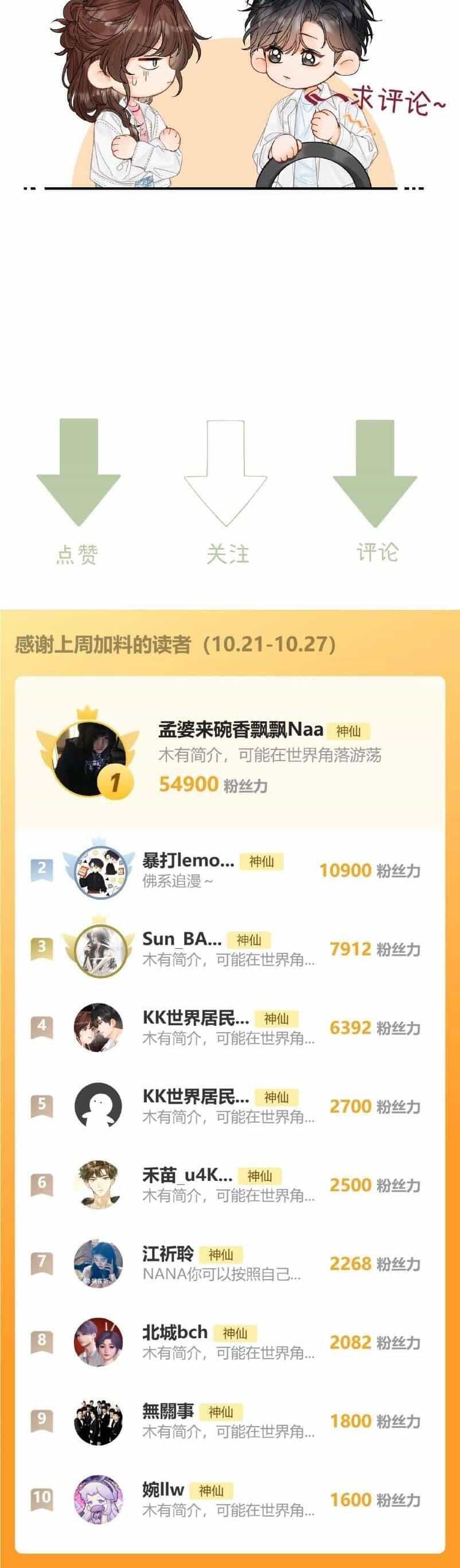 Xin Người Hãy Chăm Sóc Cho Em - Chương 17 - ảnh 39