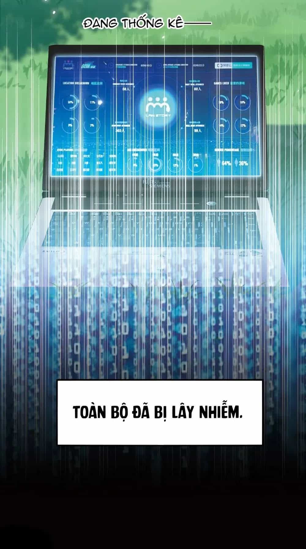 Xuyên Duyệt Tây Nguyên 3000 - Chương 766 - ảnh 31