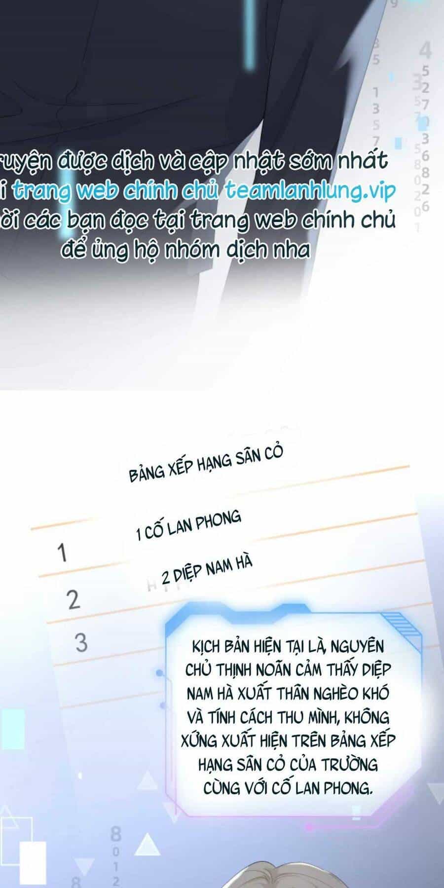 Xuyên Nhanh : Nhân Vật Phản Diện Quá Nuông Chiều Ta - Chương 2 - ảnh 39
