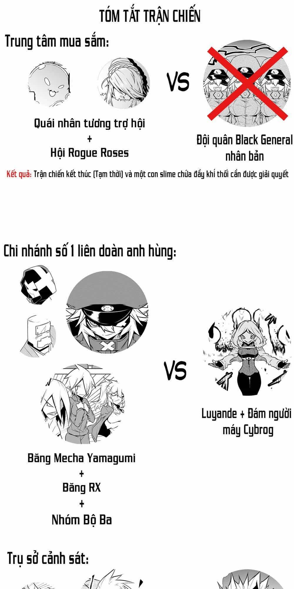 Zannen Jokanbu Black General-San - Chương 106 - ảnh 10