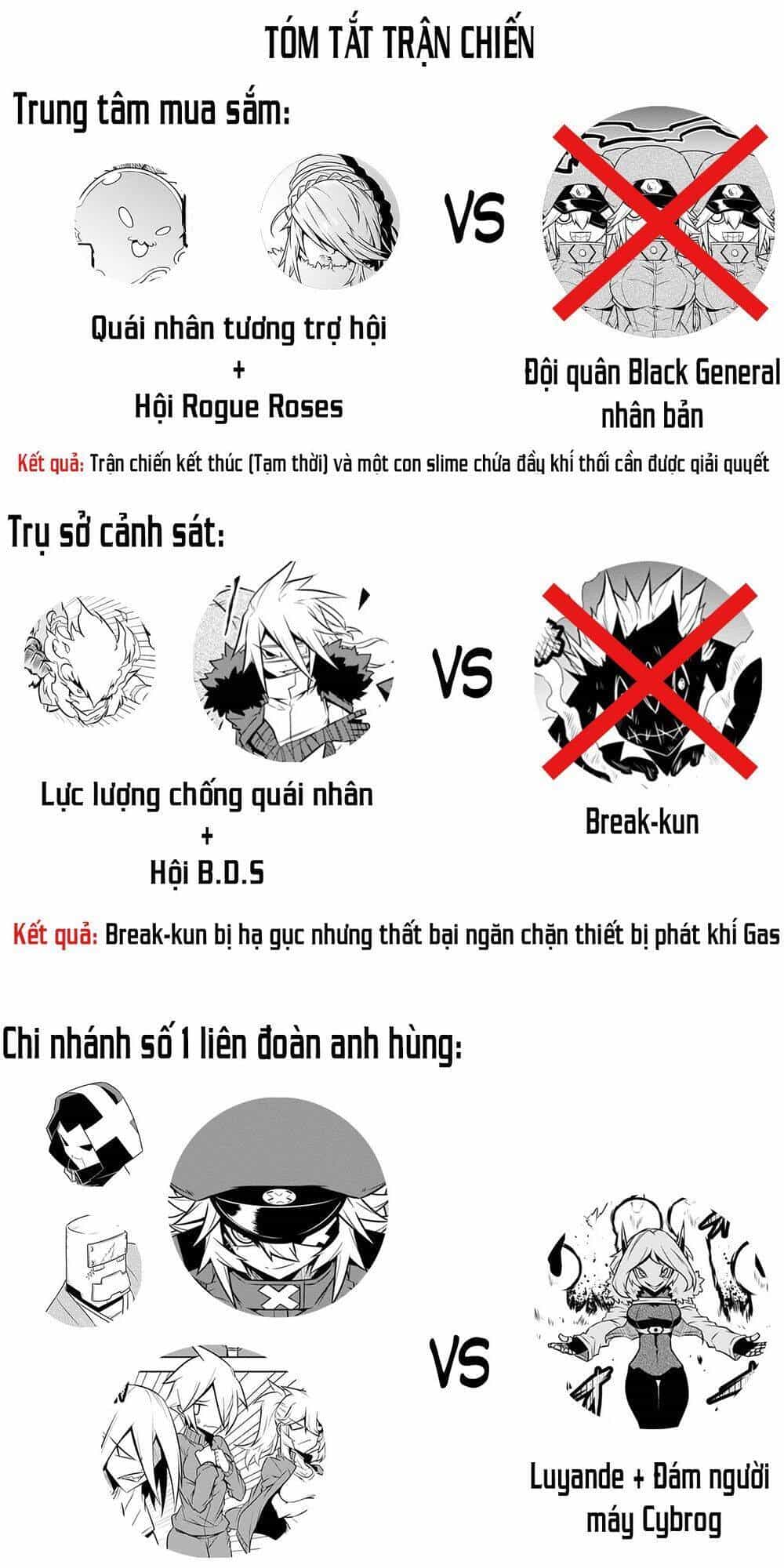 Zannen Jokanbu Black General-San - Chương 110.1 - ảnh 7